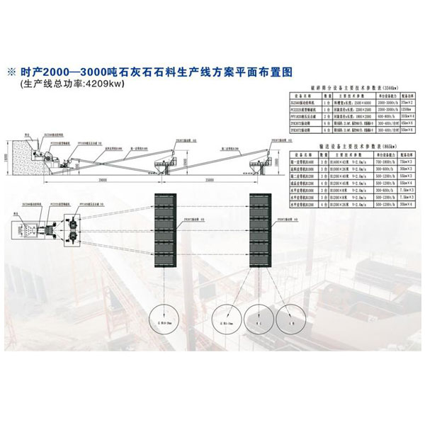 ʱ��2000-3000��ʯ��ʯ������