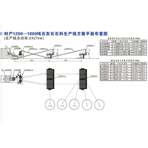 ʱ��1200-1800��ʯ��ʯ������