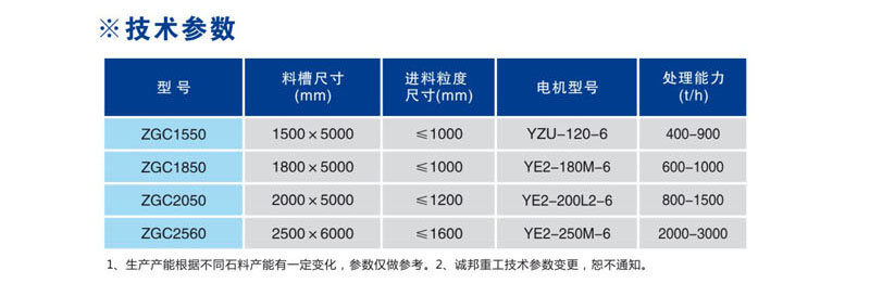 ZGC振动给料机技术参数表