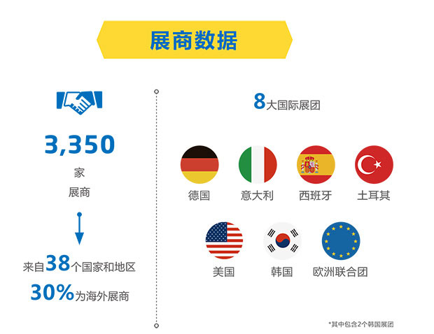 breakdown-of-exhibitors-of-bauma-china-2018_IMG_620.jpg